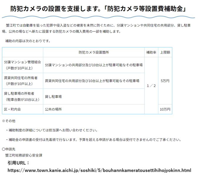 防犯カメラの補助金（2015年蟹江町）