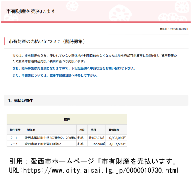 旧来のやりかたを変えて収入を最大化したい愛西市