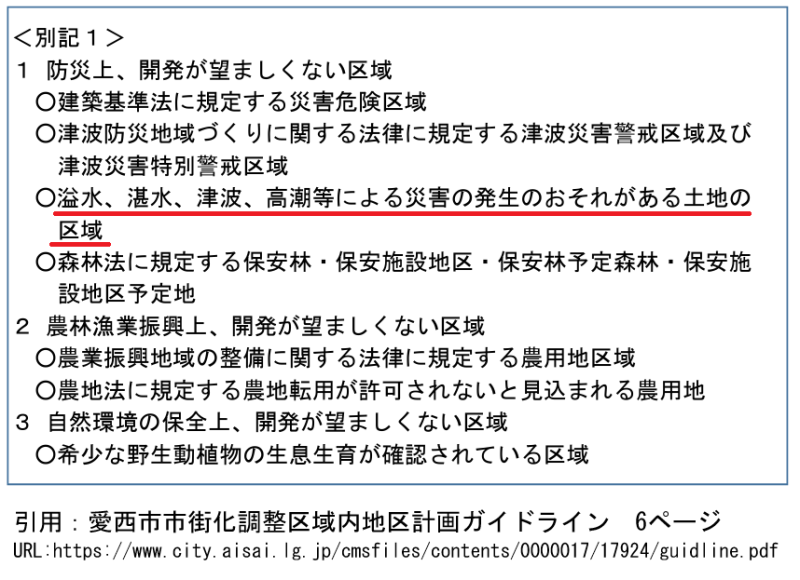 「愛西市市街化調整区域内地区計画ガイドライン」を策定