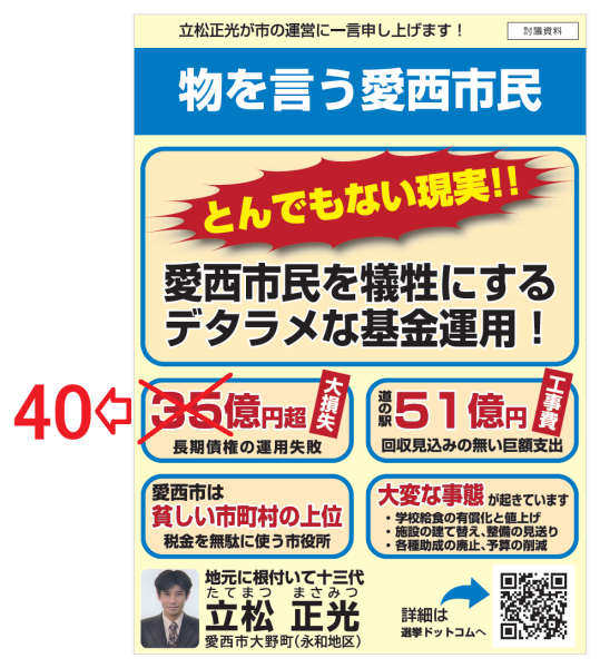 愛西市の長期債券含み損40億円超に！